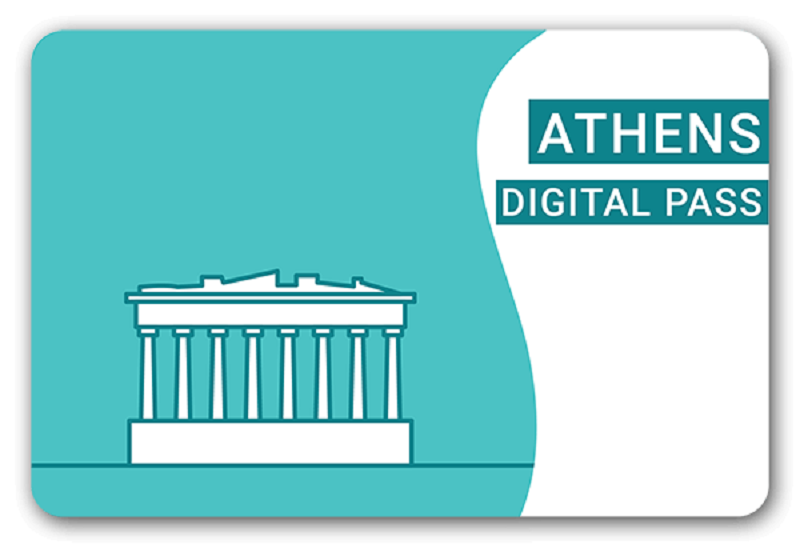 Athens-Digital-Pass-citypass